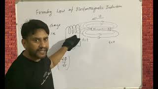 Faraday Law  Electromagnetic induction  Quantum Physics [upl. by Namaan]