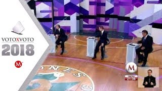 Segundo debate presidencial 2018 video completo [upl. by Sherburn115]