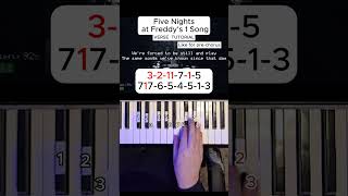 FNAF 1 SONG PIANO TUTORIAL [upl. by Yhtuv]