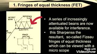 Optical method of thin film thickness [upl. by Aridaj]