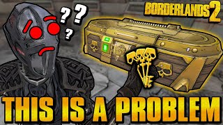 Borderlands Has Had This Issue For Years [upl. by Page]