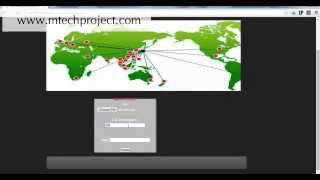 Cloud Computing Projects [upl. by Ellenar]