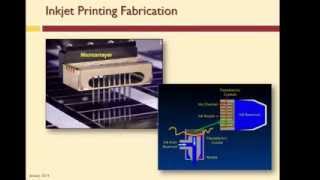 DNA Microarray Fabrication [upl. by Garson]