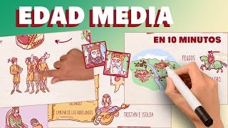 Edad Media en 10 minutos [upl. by Savvas]