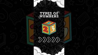 Types of numbers  IGCSE  GCSE  Edexcel oneminutelearning 03 maths [upl. by Walling347]