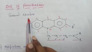 Antipsychotics Medicinal Chemistry1 classification mechanism of action [upl. by Jeggar]