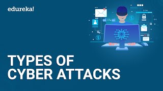 8 Most Common Cybersecurity Threats  Types of Cyber Attacks  Cybersecurity for Beginners  Edureka [upl. by Friede]