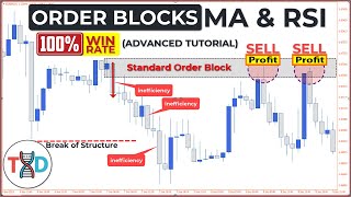 🔴 Top 5 ORDER BLOCKS Price Action Trading Setup With MA and RSI Filter An Advanced Guide [upl. by Pettifer]