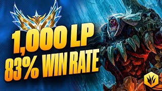 Why This Jungler Has 83 Win Rate On Rengar In Challenger [upl. by Lunette]