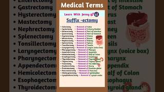 Medical Terms Suffix ectomy⚕️ learnwithjenny youtube shorts [upl. by Des367]