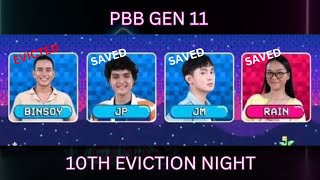 PBB 10th Eviction Night I October 5 2024 I TRENDING [upl. by Frayne381]