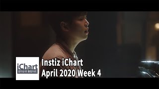 Top 20 Instiz iChart Sales Chart  April 2020 Week 4 [upl. by Aisats]