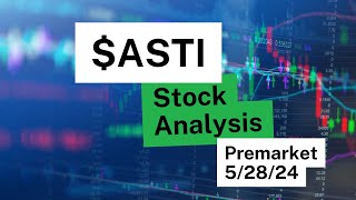 ASTI Premarket Stock Analysis [upl. by Timotheus813]