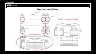 SIGMOD17 FPGAbased Data Partitioning  Kaan Kara [upl. by Buttaro]