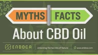 What is CBD Oil CBD Myths and Facts  Endocacom [upl. by Londoner549]