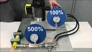 Hydraulic Pressure Intensifiers What are they and how are they used [upl. by Madelaine]