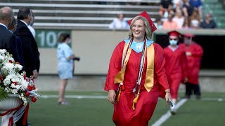 Cabell Midland High School Class of 2020 Graduation [upl. by Llennol785]