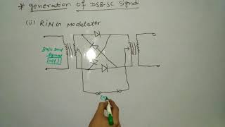 GENERATION OF DSBSC SIGNAL  Communication System [upl. by Candi]