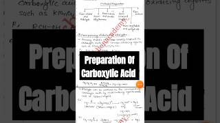 Preparation of carboxylic acidClass12Handwritten notes chemistry shorts viralvideo neet jee [upl. by Shumway]