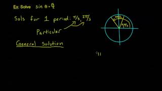 741  Solving Trigonometric Equations [upl. by Dela]