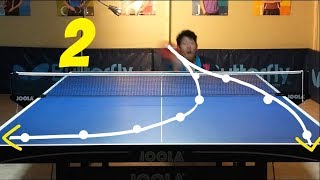 Best Table Tennis Serves Tutorial Pt 2 reverse pendulum tomahawk  TOMORROW TABLE TENNIS [upl. by Ahsitram]