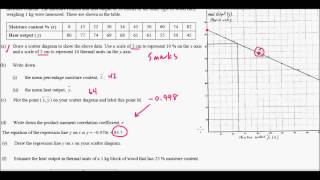 IB Math Studies Topics 2 and 4 Revision Statistics May 2015 [upl. by Bedad]