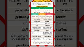 Today Tamil Calendar l Nalla Neram amp Panchangam l November 22 2024 l panchangam nallaneram [upl. by Nolad]