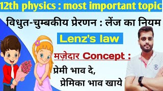 Electromagnetic induction  Lenzs law  विधुतचुम्बकीय प्रेरणन  लेंज का नियम [upl. by Lainahtan]