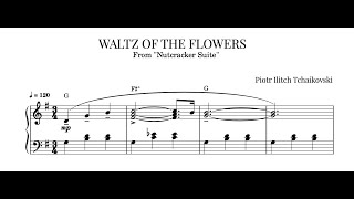 Waltz of the Flowers  Tchaikovsky  Piano Sheet Music  Beginners [upl. by Aileon919]