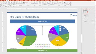 PPT Design Tip One Legend for Multiple Charts PowerPoint [upl. by Yesdnyl]