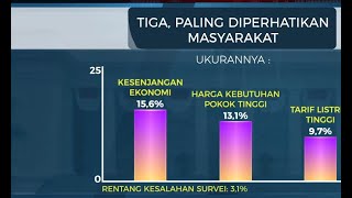 Gelitik Politik Pasar  AIMAN 4 [upl. by Joanie132]