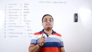 How to Memorize Cranial Nerves  1  Biology  NEET  AIIMS  Dr Sachin Kapur [upl. by Elnukeda152]