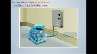 How does a three phase induction motor works working principle construction in telugu 2020 [upl. by Othella]