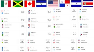 ASÍ se JUGARÁ el OCTAGONAL FINAL de la CONCACAF rumbo al MUNDIAL de CATAR 2022  CALENDARIO COMPLETO [upl. by Calv]