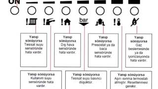 Demirdöküm Aden Kombi Arıza Kodları Nelerdir [upl. by Ehtylb]