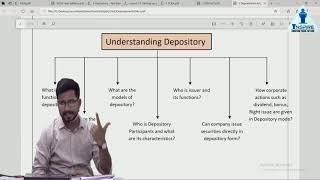 Chapter 3 Depository Act 1996 Securities Law New Syllabus [upl. by Otrebmal]