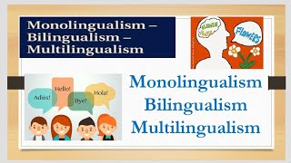 Concepts of Monolingualism Bilingualism and Multilingualism [upl. by Torrey76]