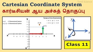 13 Cartesian Coordinate System  Class 11  Physics  Two amp Three Dimensions Coordinates [upl. by Akselaw]