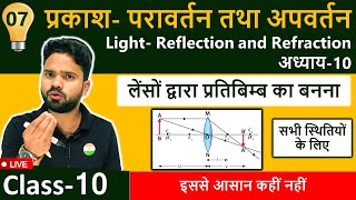 उत्तल एवं अवतल लेंसों द्वारा प्रतिबिम्ब का बनना  Class10 Chapter10 प्रकाश का परावर्तन तथा अपवर्तन [upl. by Annailuj367]