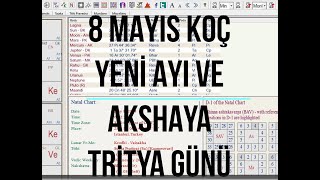 EN HAYIRLI BEREKETLİ GÜN 10 Mayıs 2024 Akshaya Tritiya ve 8 Mayıs 2024 Koç Yeniayı [upl. by Ro]