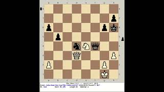 Zhu Jiner vs Lie K  Julius Baer Gen Cup PlayIn 2024 chess com INT R7 [upl. by Penoyer]