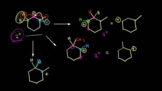 Carbocation rearrangement practice [upl. by Eusassilem748]