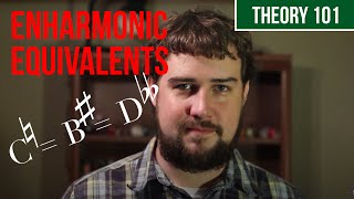 Enharmonic Equivalents  Musical Homophones  TWO MINUTE MUSIC THEORY 12 [upl. by Chelsae]