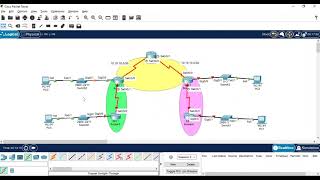 OSPF Multiarea Ejemplo1 [upl. by Enelehcim]