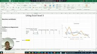 excel level 3  grafieken en diagrammen [upl. by Aicened]