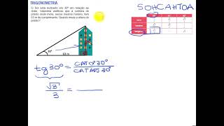 Trigonometria triângulo retângulo Problema 1 2024 [upl. by Anytsirhc]