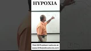 Causes of hypoxia shortvideo youtubeshorts drnajeeb drnajeeblectures [upl. by Armitage]