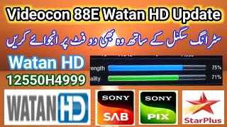 Videocon 88e New Channel List Update On 2Feet Dish  2024 [upl. by Darelle]