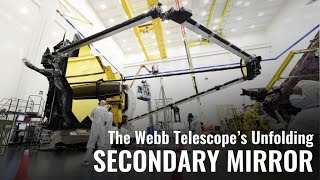 The Webb Telescopes Unfolding Secondary Mirror [upl. by Atiek]