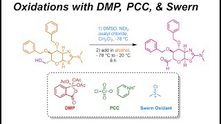 Oxidations  DMP PCC amp Swern  Aldehydes amp Ketones IOC 24 [upl. by Evelinn]